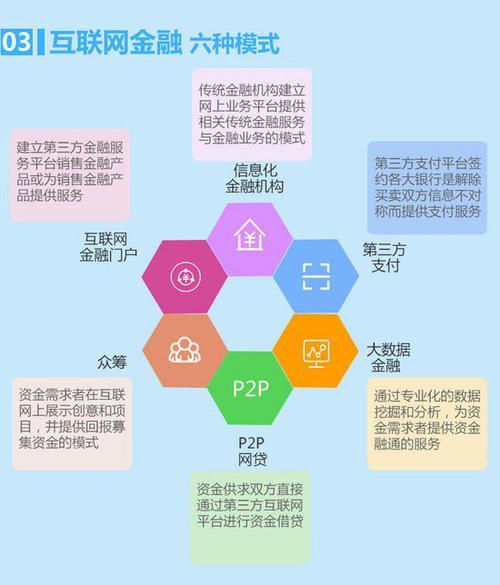 P2P網(wǎng)貸之家 您的互聯(lián)網(wǎng)金融投資導(dǎo)航明燈